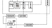 云点播服务器,构建高效音视频点播解决方案的基石