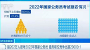 2022年国家公务员考试,政策解读与备考攻略