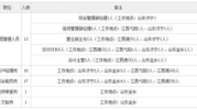 银行工作人员招聘条件