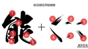 书法字体在线转换,轻松打造个性化艺术字体
